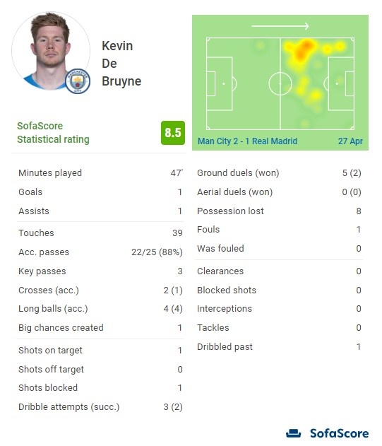 环足奖年度最佳前锋候选：哈兰德、姆巴佩、亚马尔在列